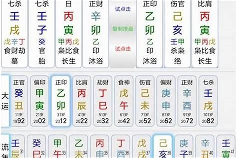 八字喜用神怎麼看|免費生辰八字五行屬性查詢、算命、分析命盤喜用神、喜忌